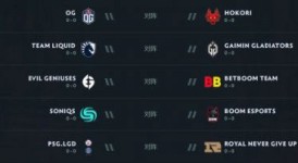 Aegis抢夺成胜负手！TI15出现15次肉山团逆转！